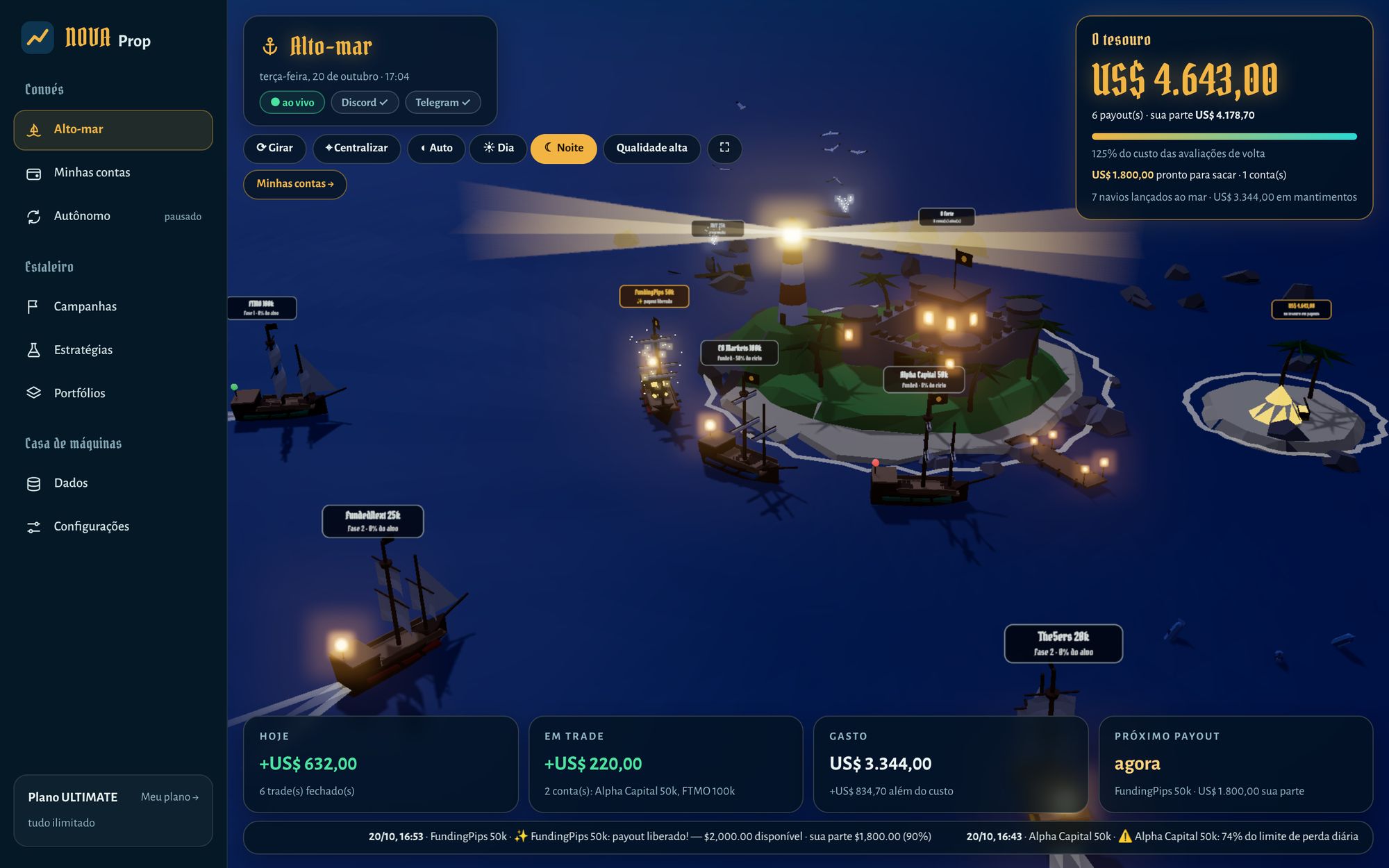 Tema Oceano: navios ao redor de uma ilha com forte e farol, à noite
